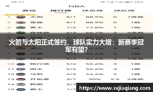 火箭与太阳正式签约，球队实力大增：新赛季冠军有望？