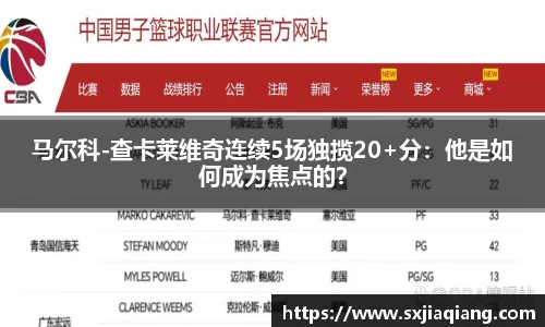 马尔科-查卡莱维奇连续5场独揽20+分：他是如何成为焦点的？