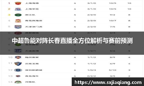 中超鲁能对阵长春直播全方位解析与赛前预测