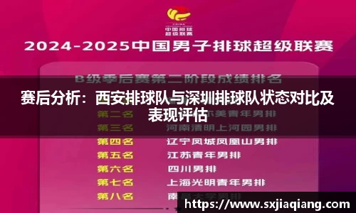 赛后分析：西安排球队与深圳排球队状态对比及表现评估